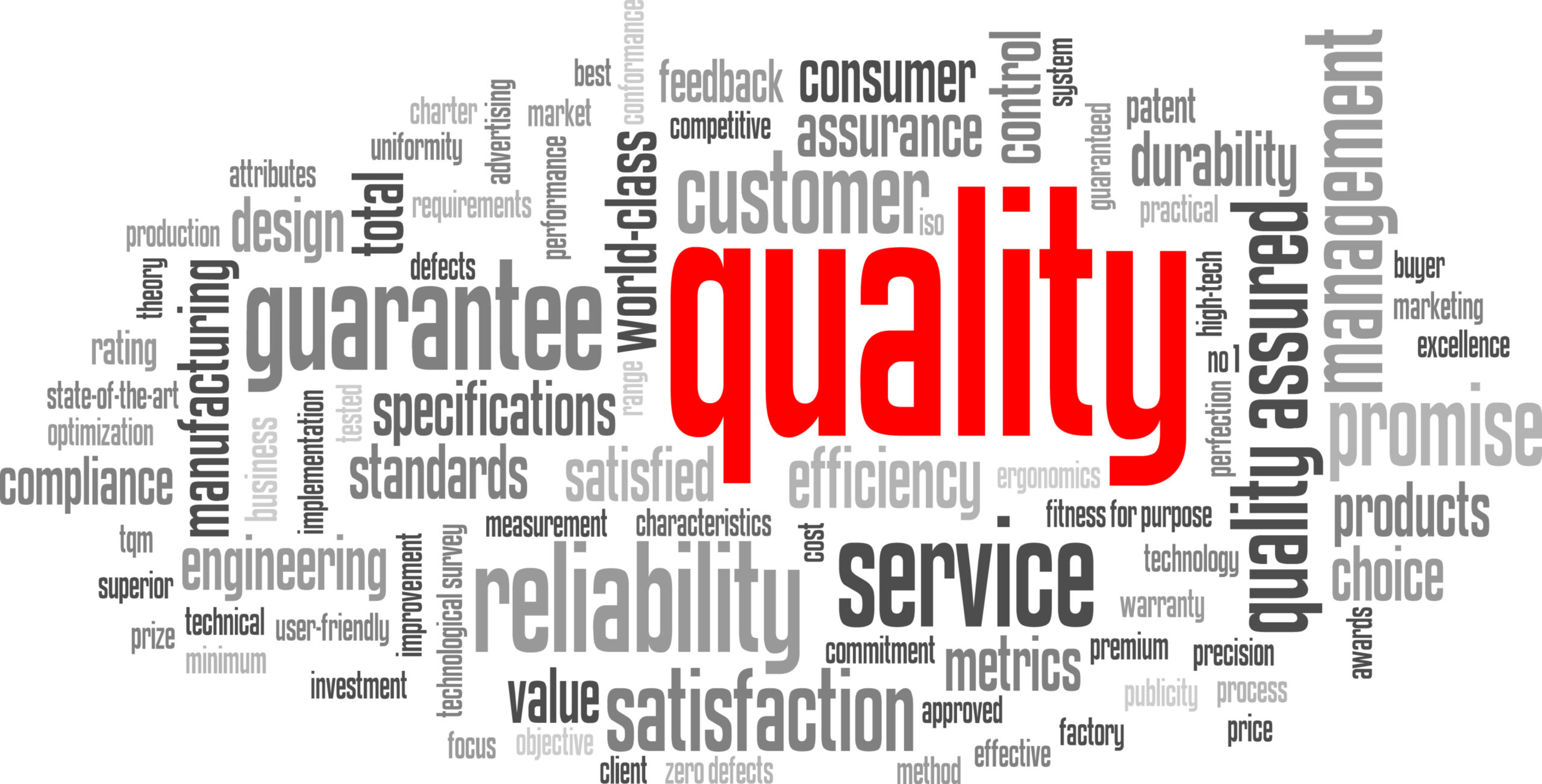 Quality Control QA Team